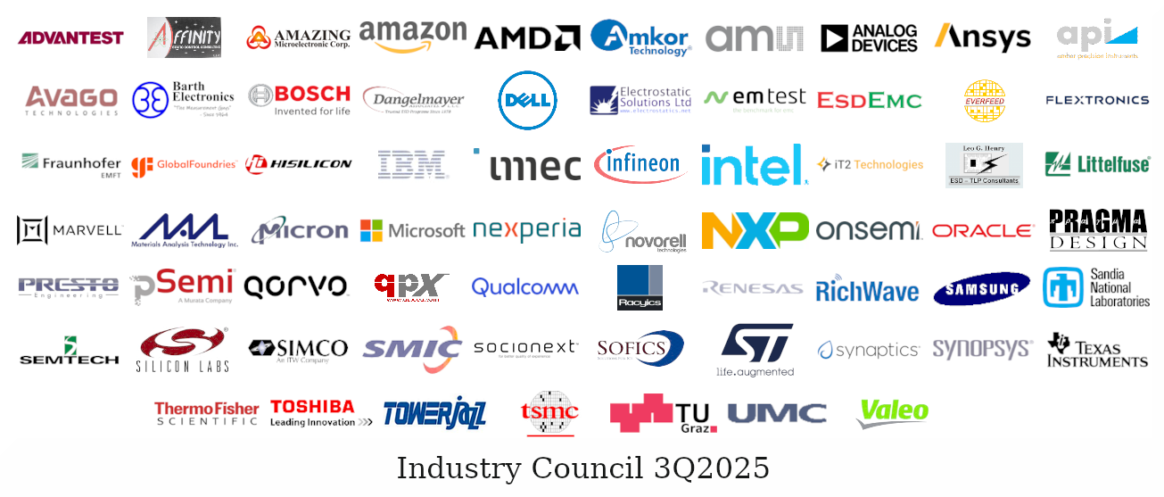 Industry Council 3023Q4